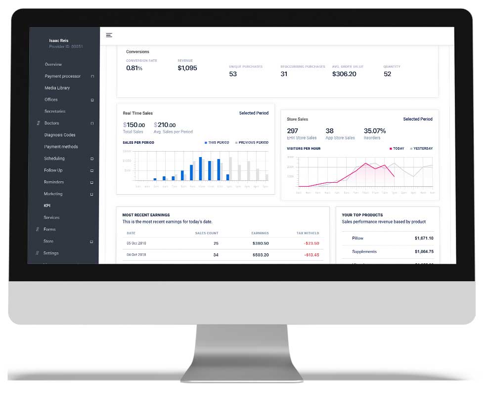 Stripe payment processing system integrated into EHR, showing automatic payment features on iMac